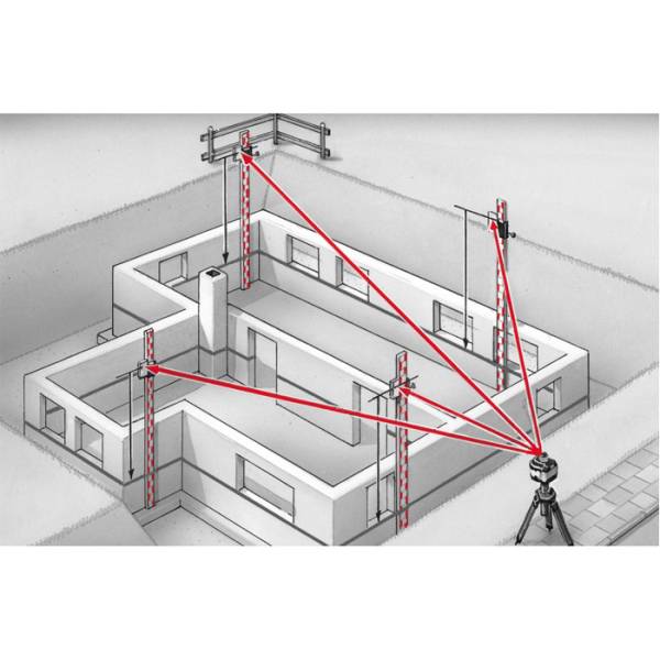  Quadrum One Touch 410S